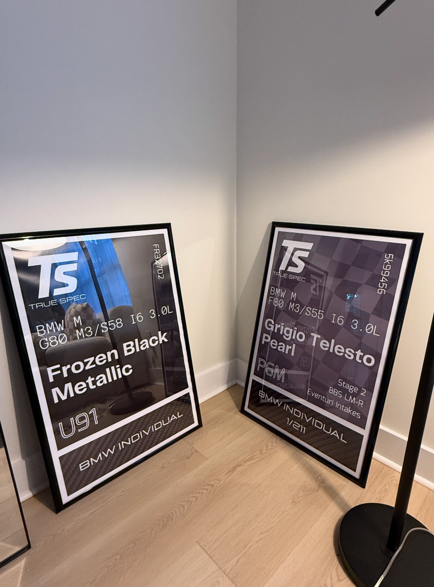 Posters